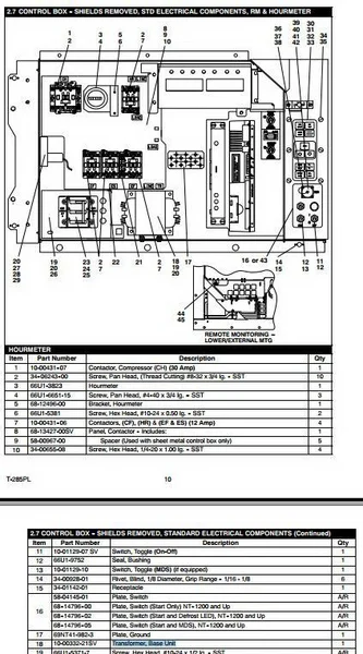 Трансформатор 380V/24V/18V - цена, фото, характеристики - ООО \