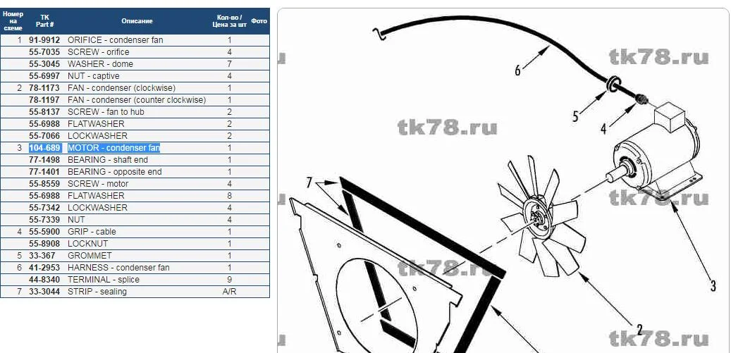 Двигатель вентилятора конденсатора - цена, фото, характеристики - ООО \