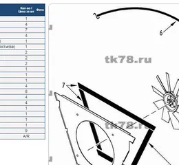 Двигатель вентилятора конденсатора