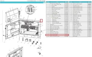 Трансформатор тока PCB CIM5