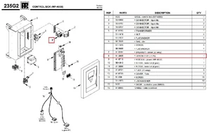 КОНТАКТОР CL25