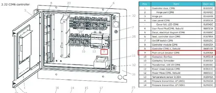 Автоматический выключатель CIM6
