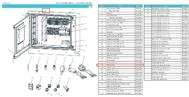 Модуль RMM